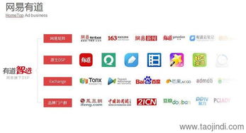 云南网站推广 专业策略与视觉营销的双重奏